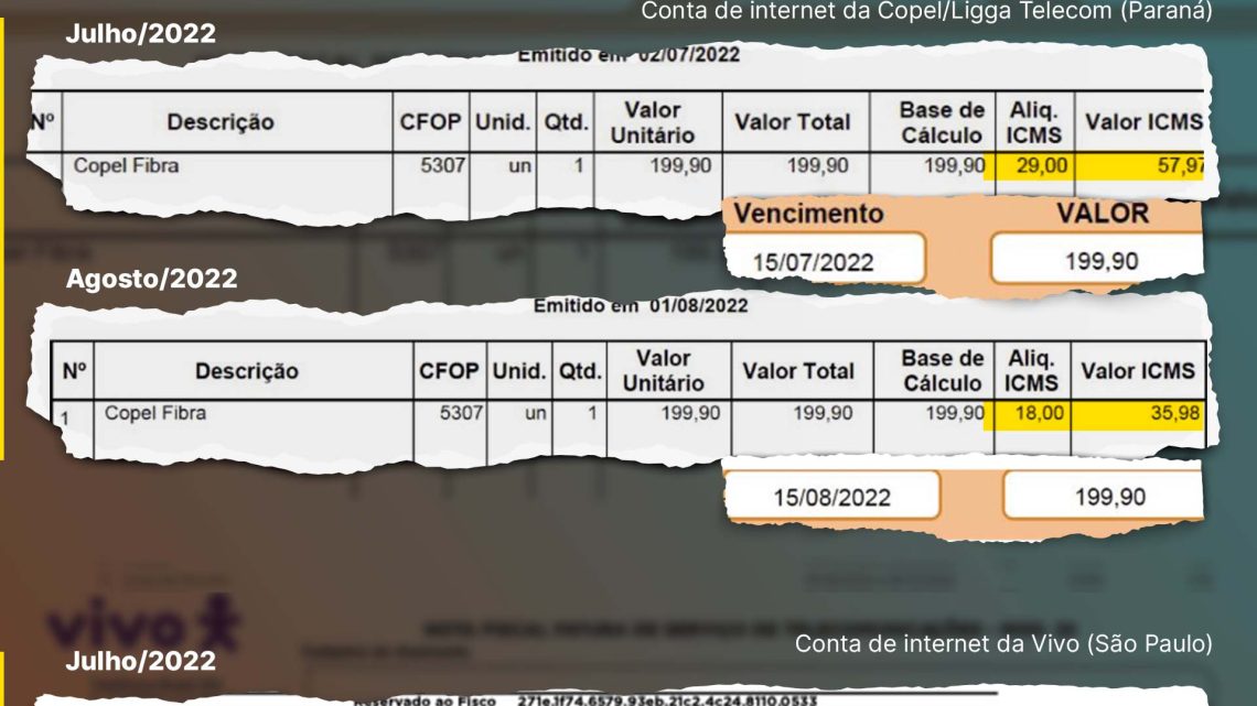 ICMS das teles: após Claro e Vivo, TIM também diz que vai compensar clientes ICMS das teles: após Claro e Vivo, TIM também diz que vai compensar clientes