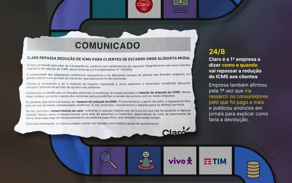 Cronologia: reportagens do InfoMoney sobre ICMS das teles levam a investigações e medida da Anatel Cronologia: reportagens do InfoMoney sobre ICMS das teles levam a investigações e medida da Anatel