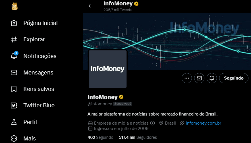 Criptomoeda Dogecoin dispara 30% após Twitter alterar logo