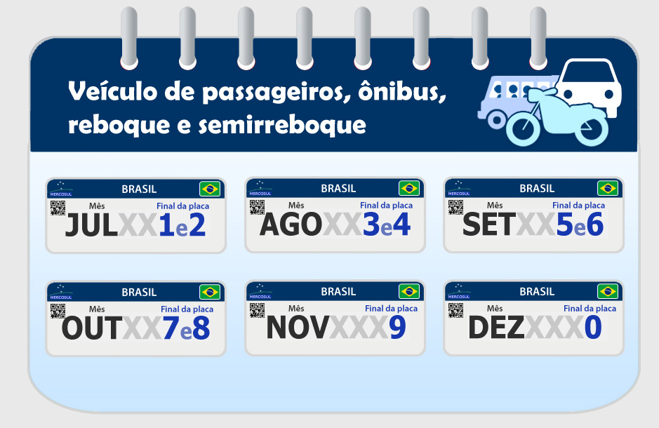 Licenciamento anual obrigatório começa neste sábado em SP; veja calendário completo