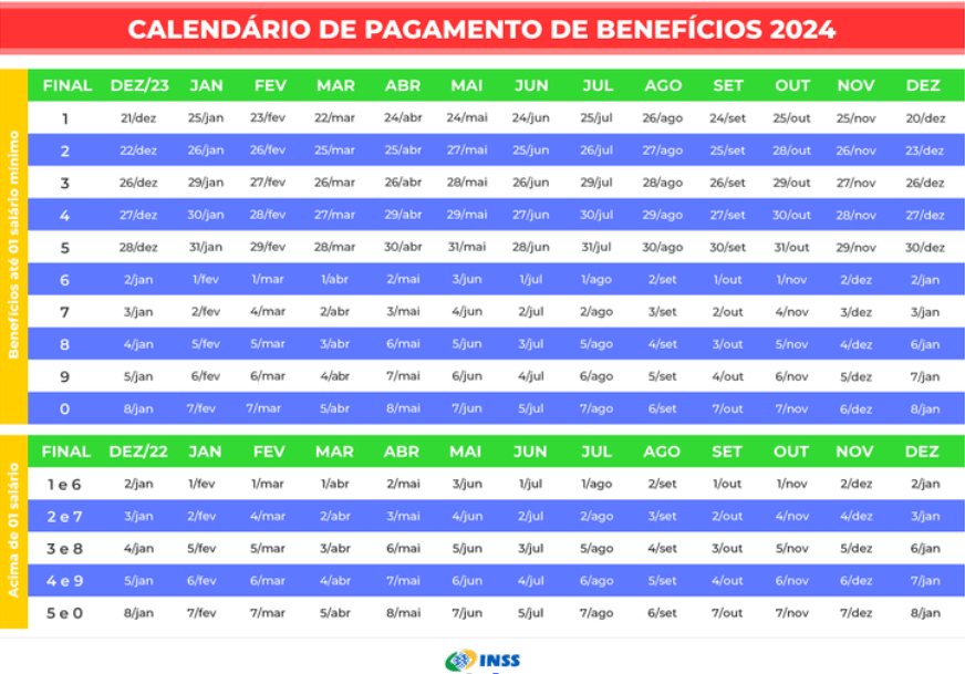 INSS divulga calendário de pagamentos de pensões e aposentadorias para 2024